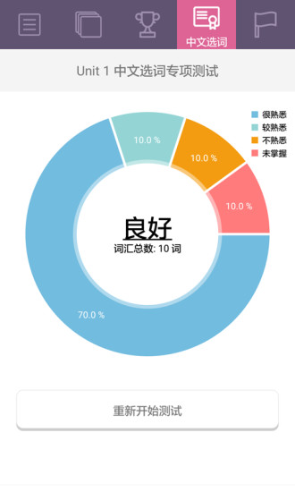 小學(xué)英語流利讀軟件(2)