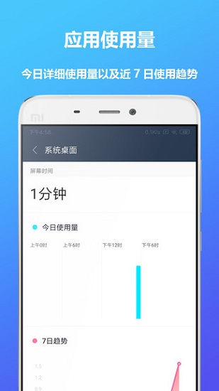 屏幕时间助手软件v5.1.7 安卓版(2)