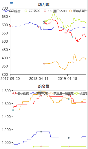 中国煤炭资源网app(3)