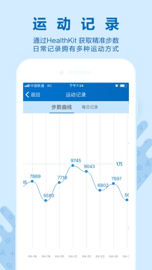诺云糖app(3)