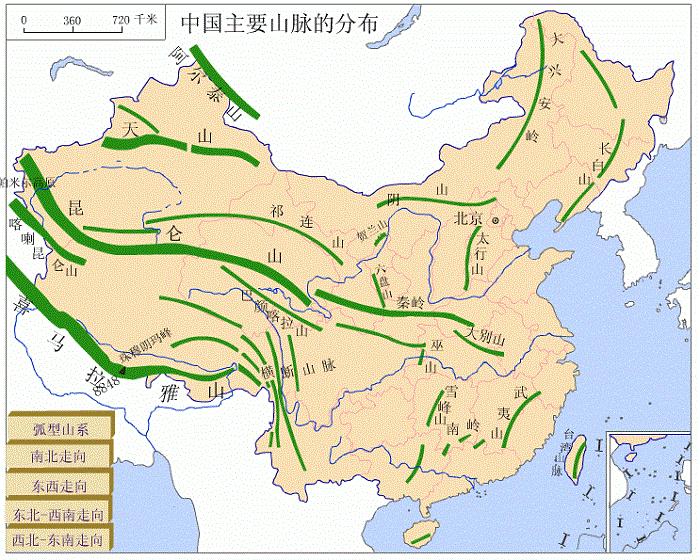 中国主要山脉分布图简图