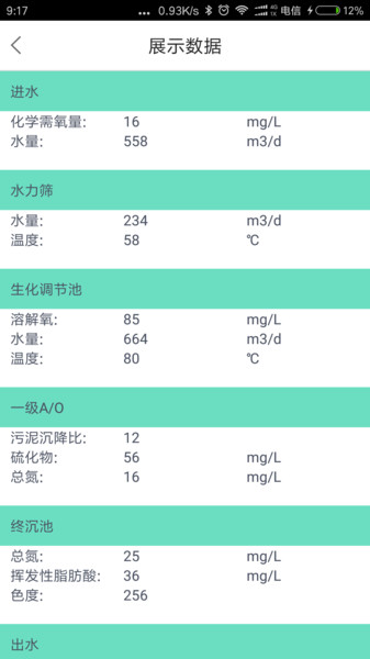 无忧水管家app(2)