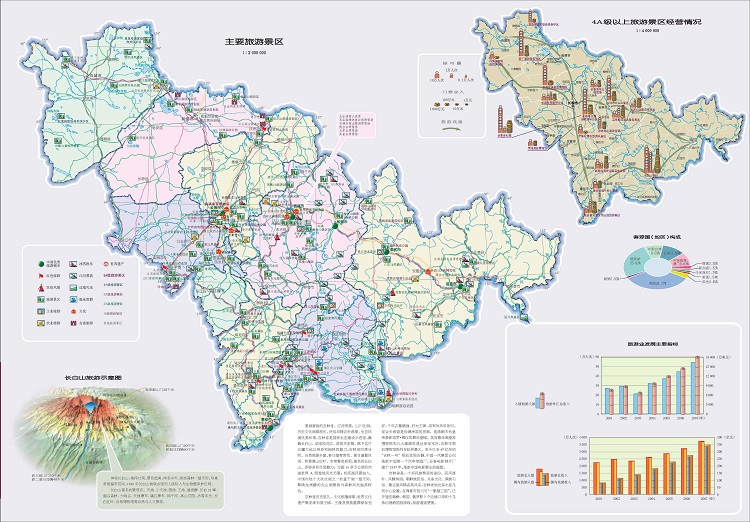 吉林旅游地图全图高清版