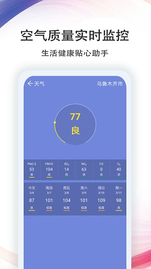 七彩天气预报app(2)