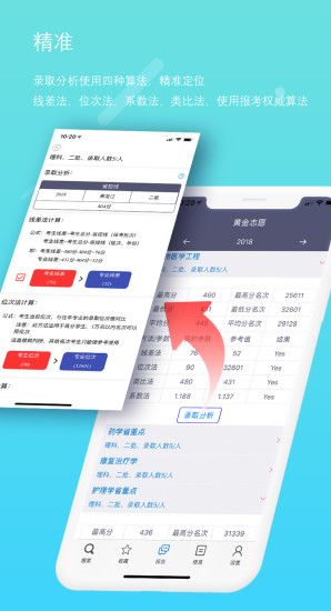 黄金志愿app(3)