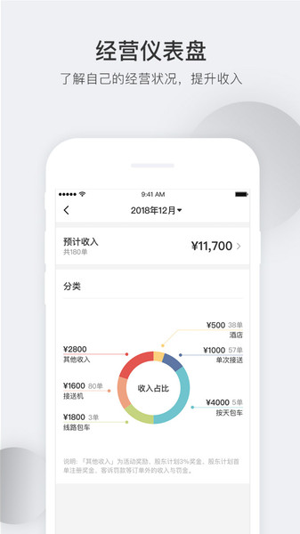 皇包车司导端app(3)