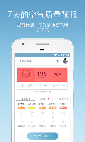 airvisual客户端v6.0.21.3 安卓官方版(3)