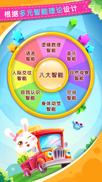 巴宾兔宝宝乐园游戏v10.1.0 安卓版(3)