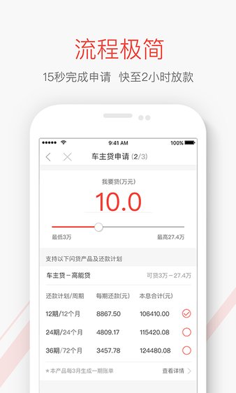 神州车闪贷ios版v4.6.0 iphone版(2)