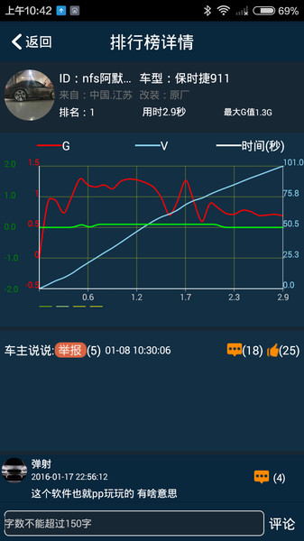 車涯app(2)