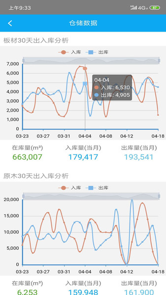 木材云appv5.6(2)