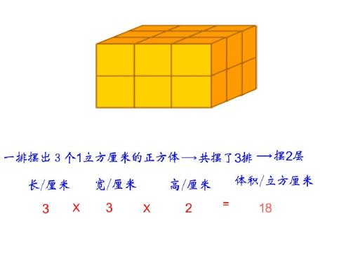 长方体和正方体的体积教案(1)