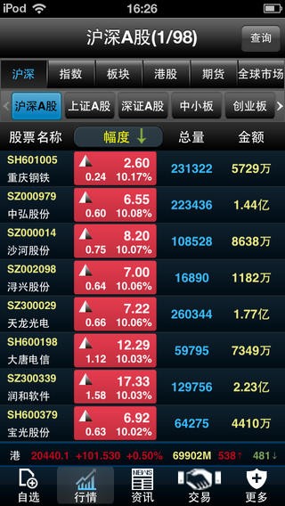 民生证券苹果手机版(民生手机炒股)(2)