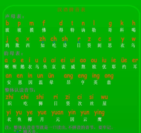 汉语拼音表电子版免费版(1)