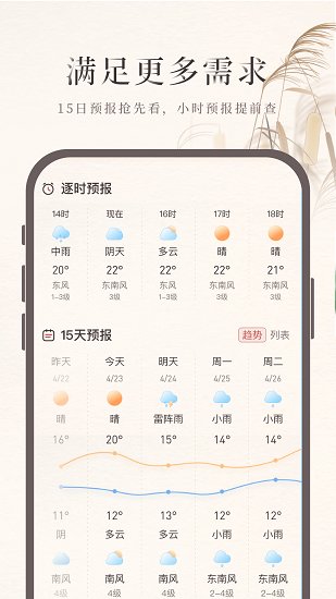 诸葛天气预报免费版v3.17 安卓官方版(3)