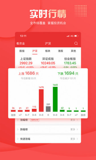 华创证券同花顺手机炒股appv8.03.07(2)