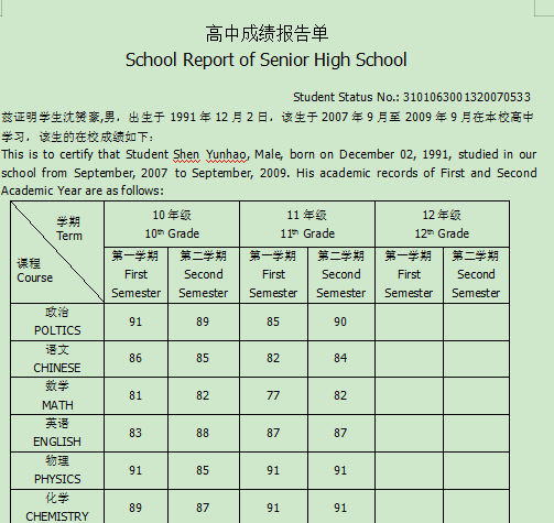 高中会考成绩单样本(1)