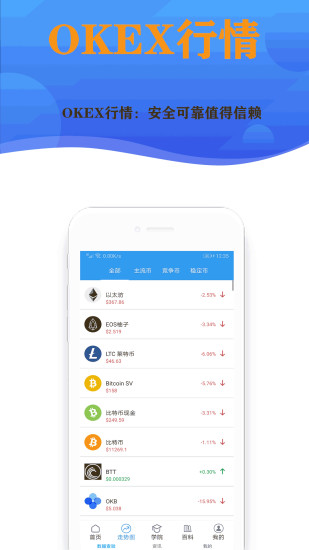 okex官方交易平台app(2)