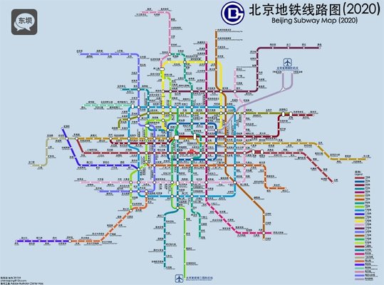 北京地铁图线路图2020最新版(1)