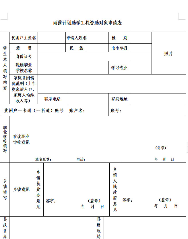 2022年雨露计划申请表模板电子版(1)