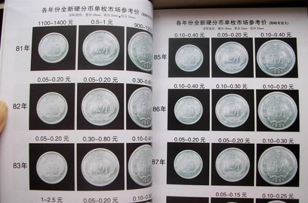 世界硬币集藏知识大全(中国版)pdf版(1)
