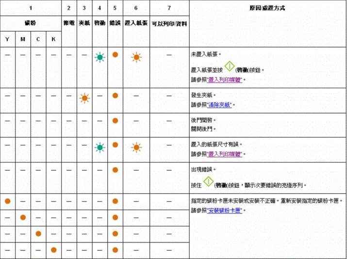 cp105b打印机驱动