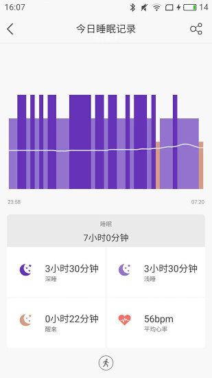 联想健康管理app(3)