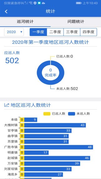 山西省河湖长制移动工作平台(2)