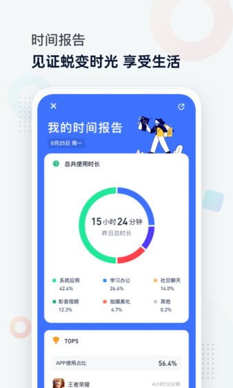 時間統計局app(1)