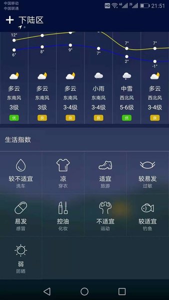 水母天气app(3)