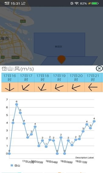 舟山港航气象appv1.0 安卓版(3)