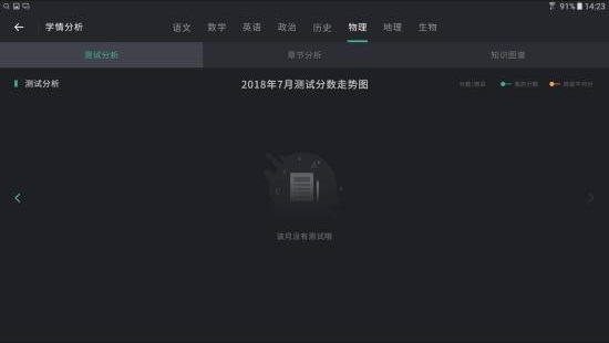青鹿智慧课堂云平台v1.1.2 安卓版(3)