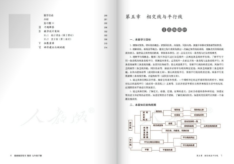 初一数学下册电子课本