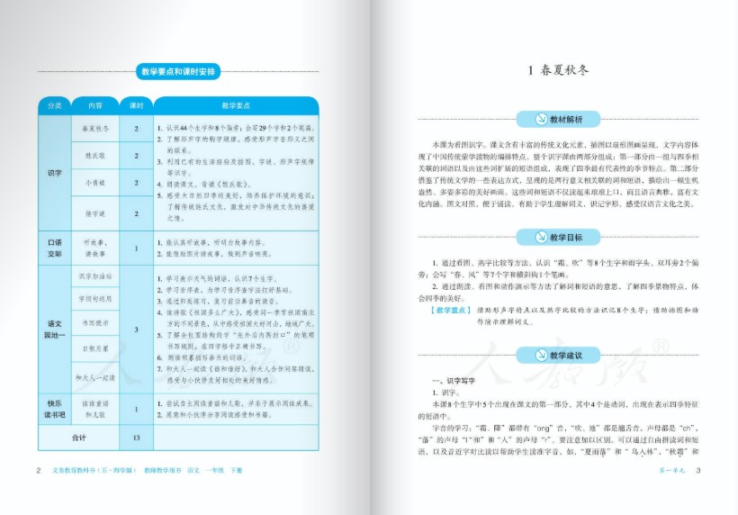 小學語文一年級下冊教師用書(1)