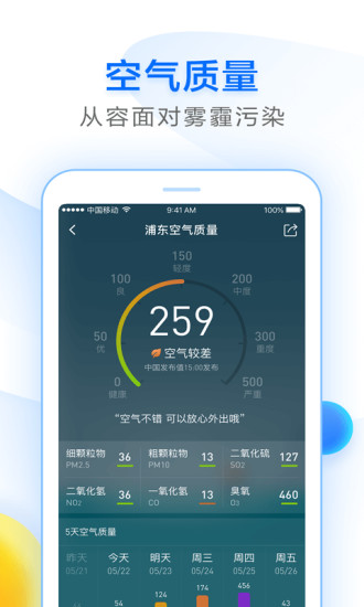 知心天气appv5.0 安卓版(4)