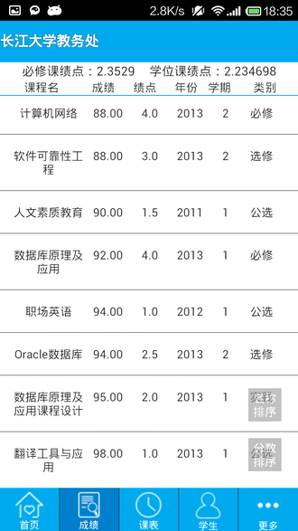 长江大学教务处app(3)