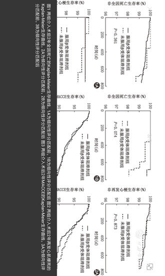 中华医学期刊免费版v2.3.9(1)