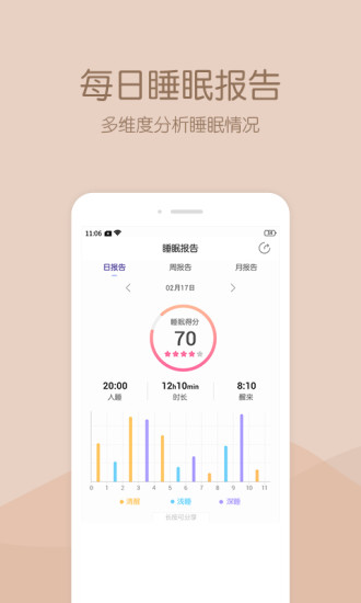 晚安助眠app(2)