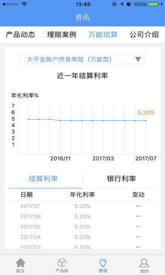 太平产品通官方版(3)