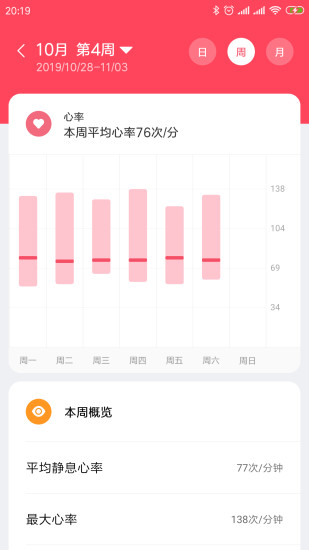 小米穿戴lite appv2.9.0 安卓版(3)