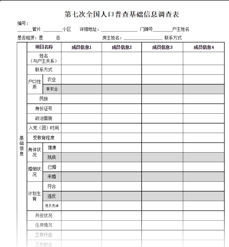 人口普查表格样板2020年最新版(1)