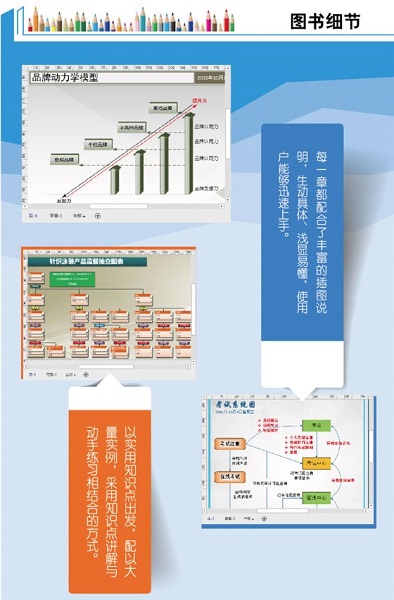 visio2016图形设计(从新手到高手)(1)