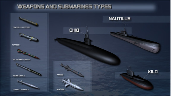 潜水艇模拟器游戏(1)