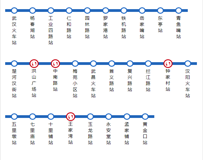武汉地铁4号线线路图(2)