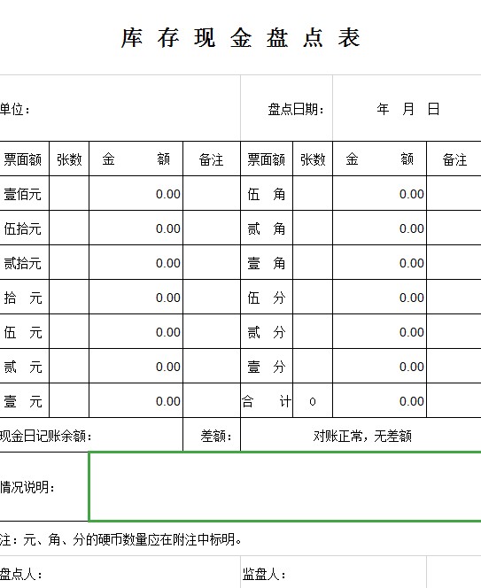 库存现金盘点表模板(1)