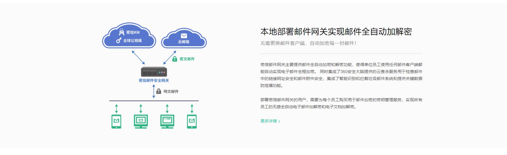 密信客户端官方版(1)