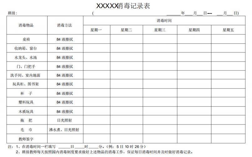 消毒记录表样表模板(1)