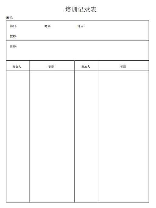 培训记录表范文pdf版(1)