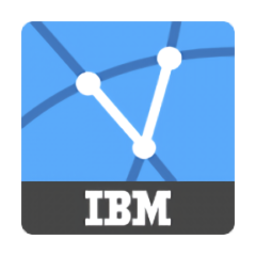 ibm小工具app