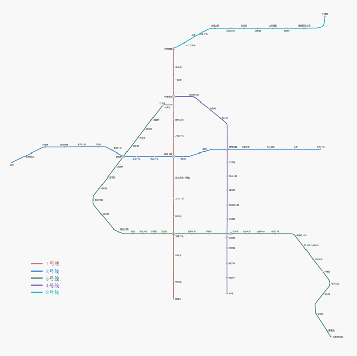 长春地铁线路图最新版